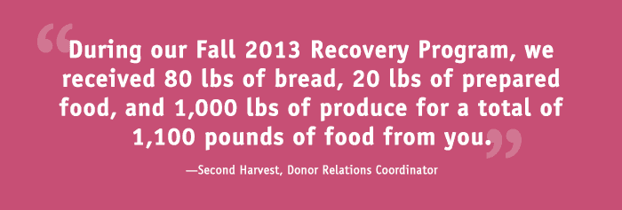 "During our Fall 2013 Recovery Program, we received 80 lbs of bread, 20 lbs of prepared food, and 1,000 lbs of produce for a total of 1,100 pounds of food from you.” - Second Harvest, Donor Relations Coordinator